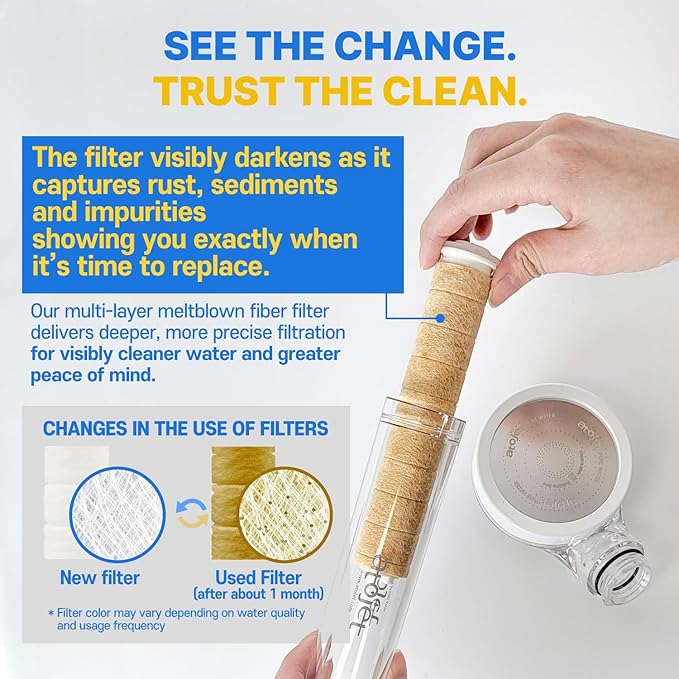 Showerhead Replacement Filters Inspired By Korea's Beauty Culture | Pure Carbon - Image 5