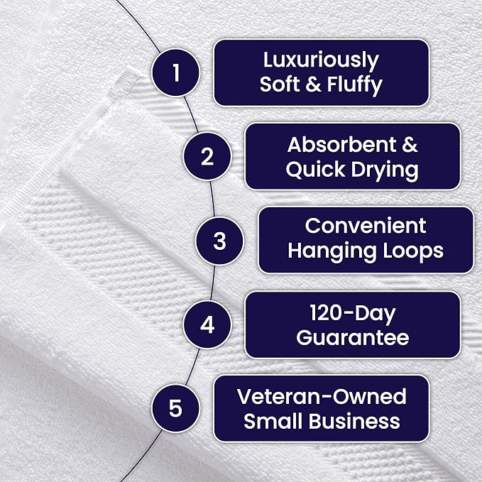 Alusa Home 100% Organic Luxury Bath Sheets - Image 6