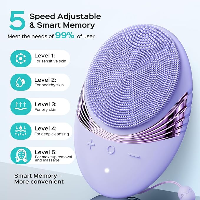 COSLUS FBS01 Facial Cleansing Brush Face Scrubber: Portable Silicone Waterproof - Image 3
