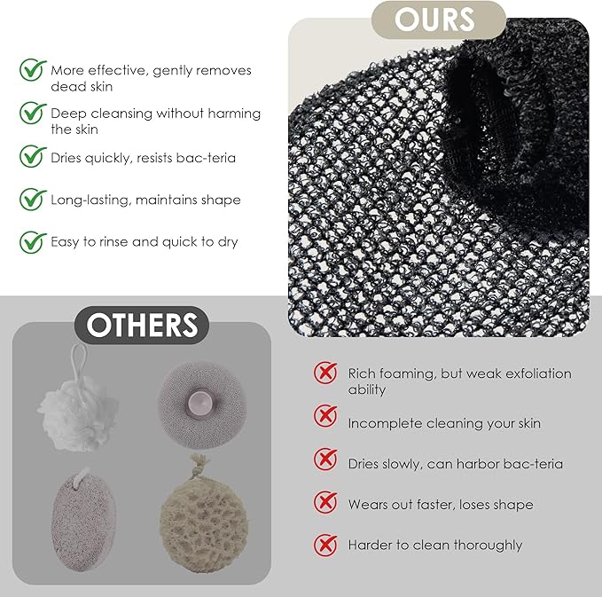 INNERNEED Exfoliating Net Cover Sponge Bath Scrubbing Loofah Rough Washcloth - Image 7