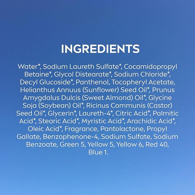 NIVEA Refreshing Basil and White Tea Body Wash - Image 12
