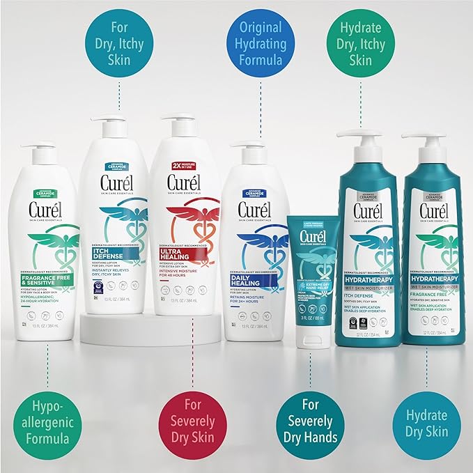 Curel Ultra Healing Intensive Fragrance-Free Lotion - Image 7