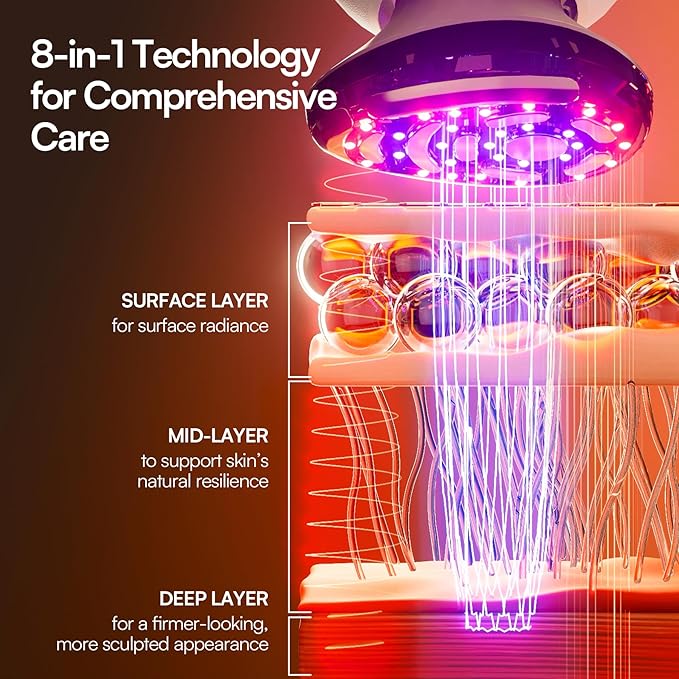 INIA SPHERA Upgraded 8-in-1 Microcurrent Facial Device - Image 4