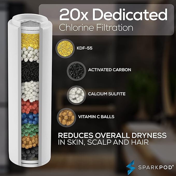 SparkPod Shower Filter Cartridge - Image 2