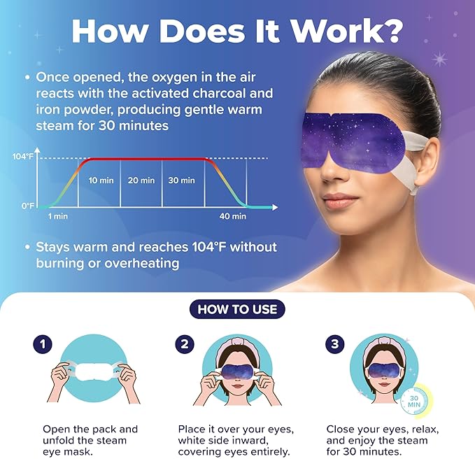 Heated Eye Mask For Dry Eyes - Image 6