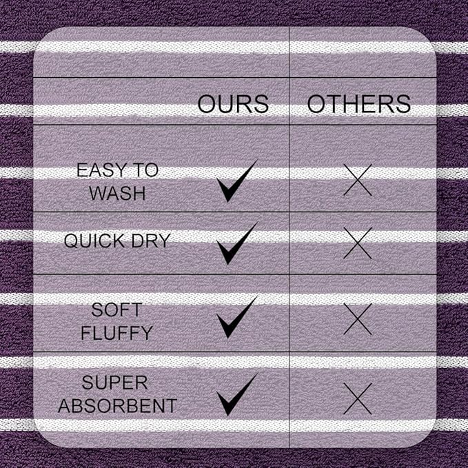 CASA COPENHAGEN Ecstatic 6 Pieces Towel Set- Dark Purple, 600 GSM 2 Bath Towel - Image 5