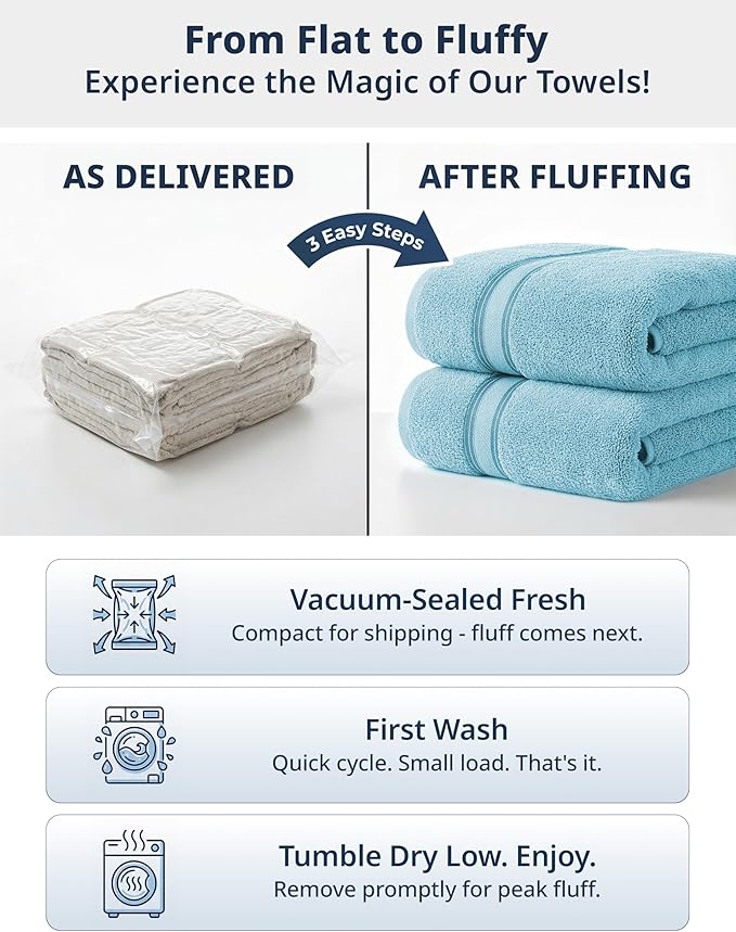 LANE LINEN Towel Sets for Bathroom - Image 7