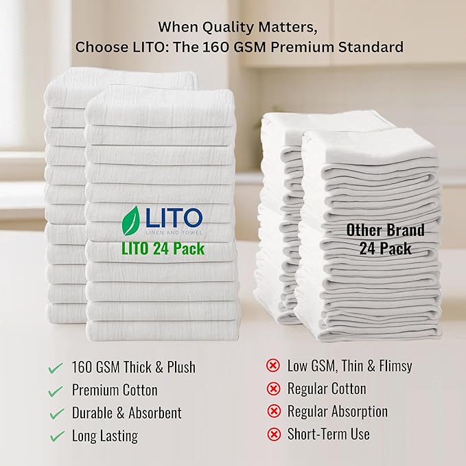 LITO LINEN AND TOWEL Flour Sack Towels – 24 Pack Cotton Kitchen Dish Towels - Image 6