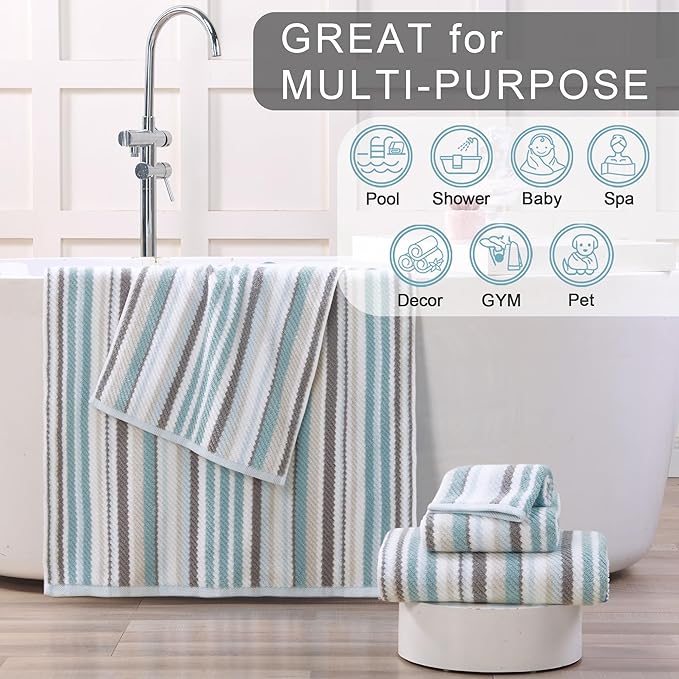 VOOVA & MOVAS 13"x13" Aqua Striped Washcloths - Image 4