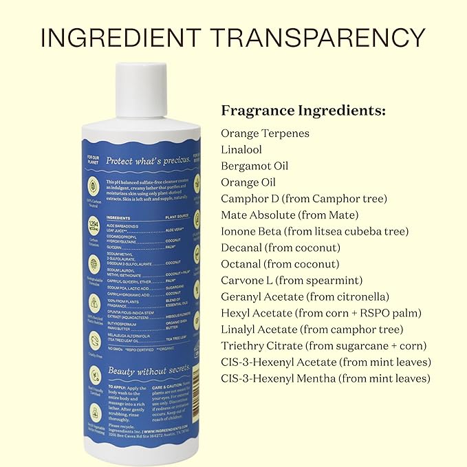 Ingreendients Natural Body Wash - Image 7