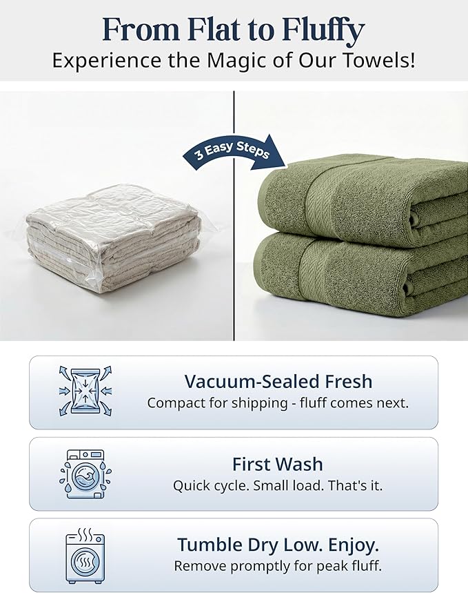 LANE LINEN Luxury Cotton Bath Towel Pack of 6 - Image 3