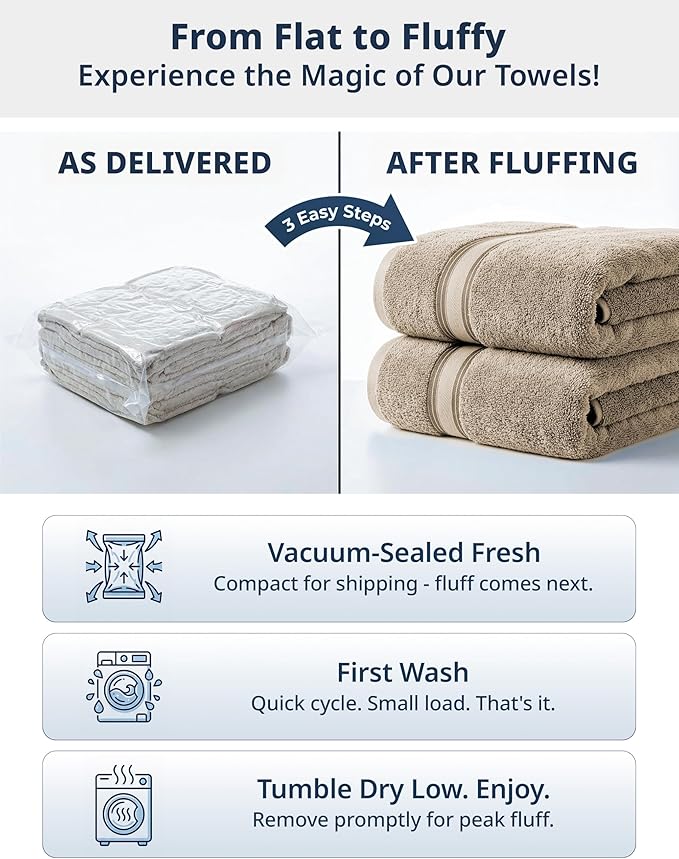 LANE LINEN 100% Cotton Large Bath Towels - Image 3