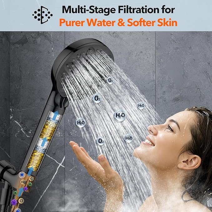 6-Setting Filtered Handheld Shower Head, JDO High Pressure Shower Head - Image 3
