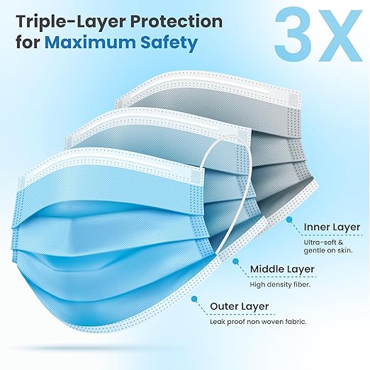 PURE GEM Single Use Disposable Blue Face Mask, Soft on Skin, 3-ply Masks Facial - Image 2