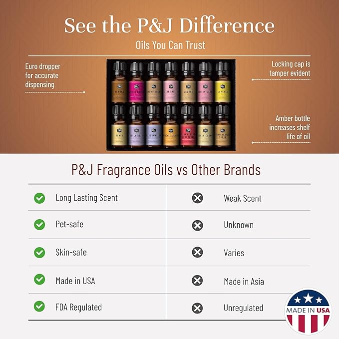 P&J Trading Sweet Essential Oil - Image 3