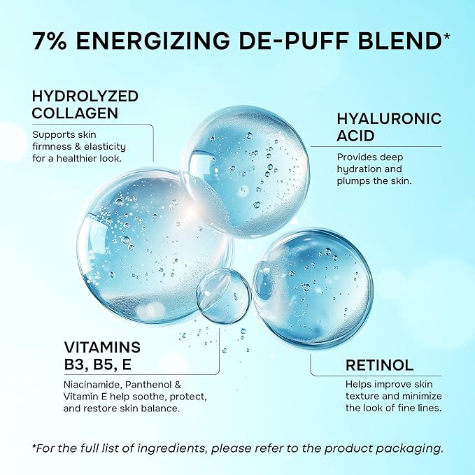 Under Eye Patches for Puffy Eyes and Dark Circles - Image 4