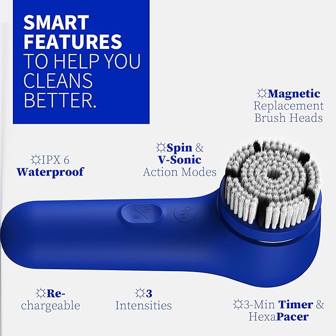 Premium Face Scrubber, Deep Pore Cleansing Brush, Waterproof & Rechargeable - Image 4
