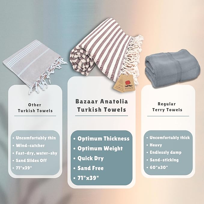 Bazaar Anatolia Turkish Beach Towel – 100% Cotton, Quick Dry, Sand Free Towel - Image 3