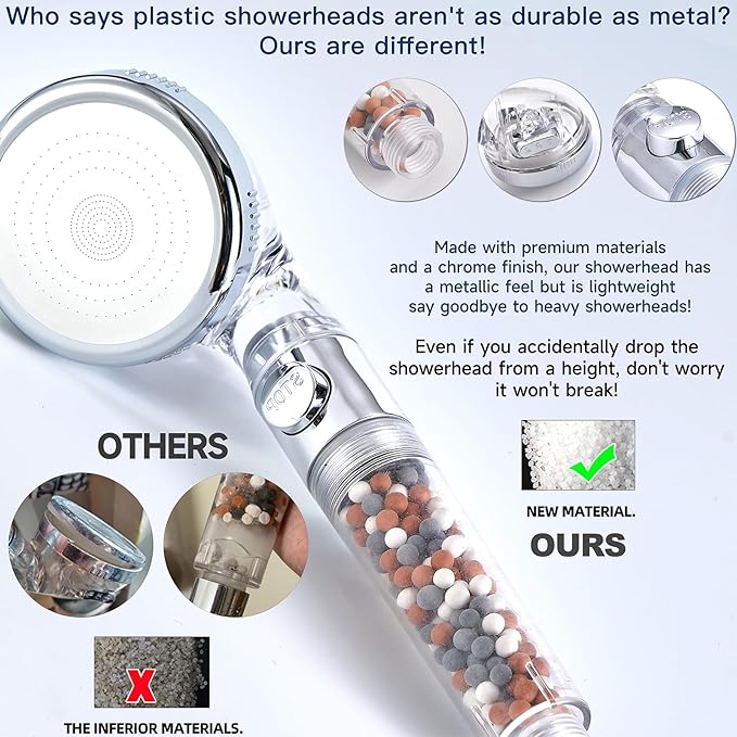 Filtered Shower Head with Handheld - Image 7