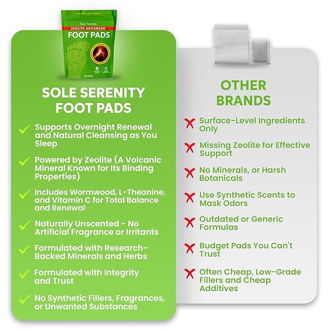 Sole Serenity Foot Pads - Image 4