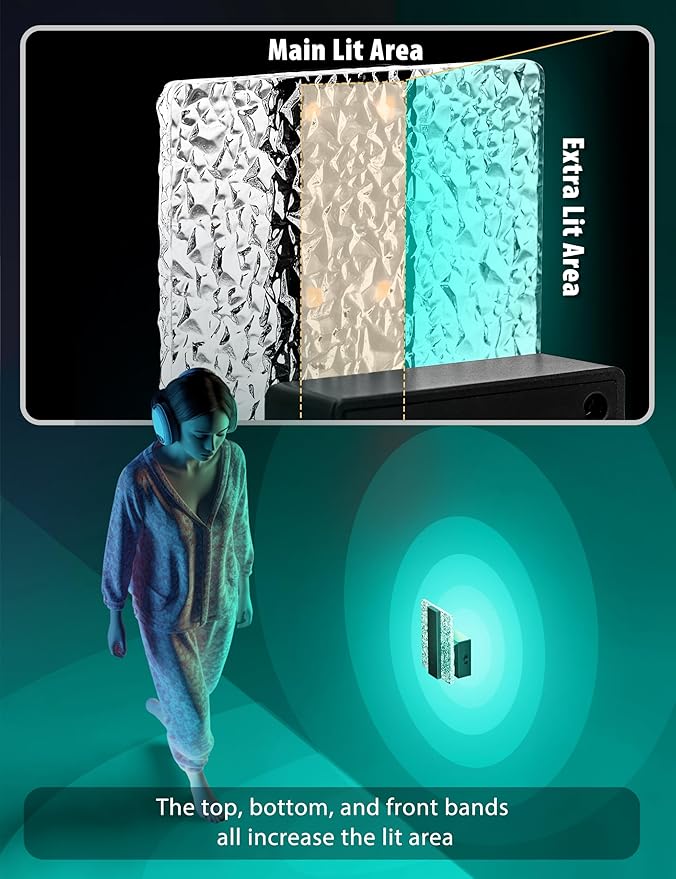 DORESshop LED Night Lights Plug into Wall, Decorative Night Light - Image 7