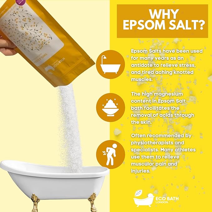 Eco Bath London Muscle & Joint Epsom Salt Bath Soak – Pouch 2.2 LB | Made in UK - Image 5