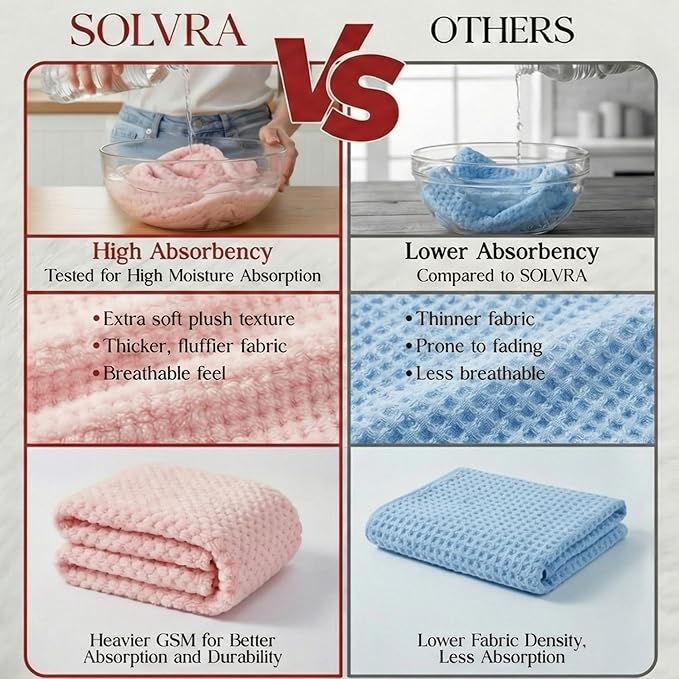 2 Pack Microfiber Hair Towel Wrap - Image 4