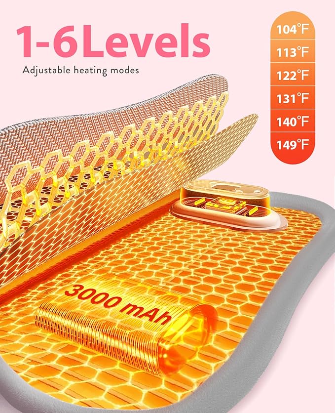 Portable Heating Pad for Period Cramps: Menstrual Heating Pad - Image 6