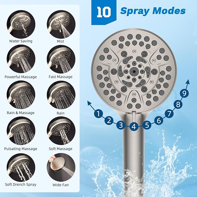Hibbent cUPC Certified All Metal 12" Rainfall Showerhead Combo, High Pressure - Image 2
