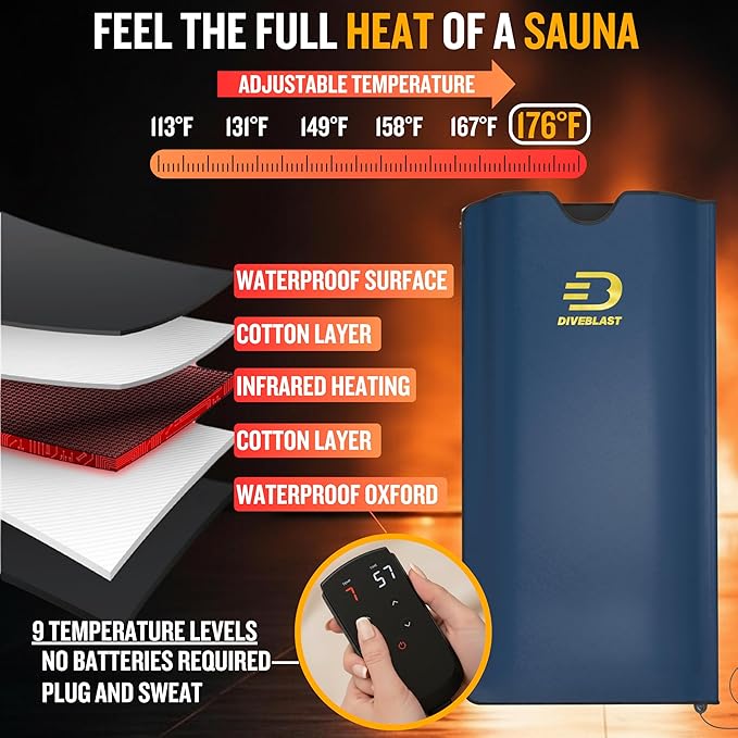 DIVEBLAST Near Zero EMF Far Infrared Sauna Blanket - Image 7