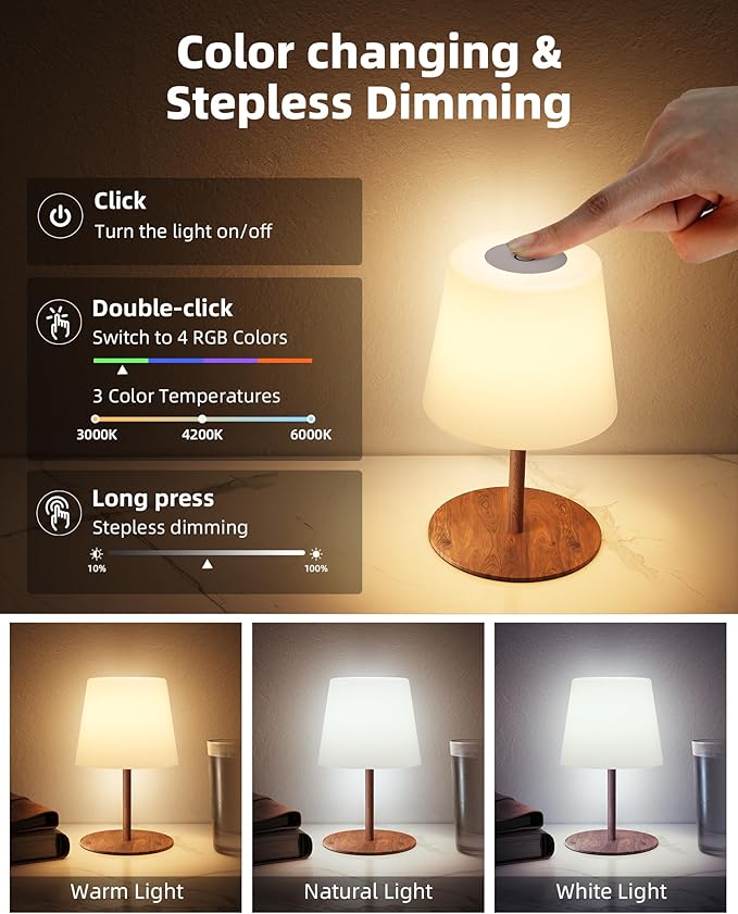 EZVALO Spa-Like Shower Lamp – Waterproof Bathroom Lamp - Image 7