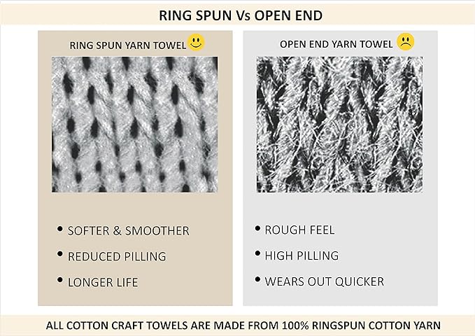 COTTON CRAFT Ultra Soft Washcloths - Image 5