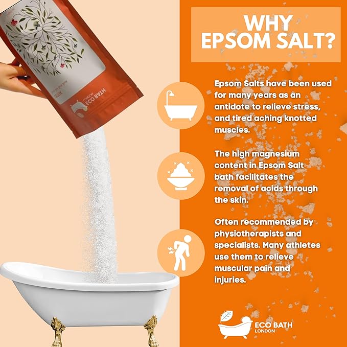 Eco Bath London Detox Epsom Salt Bath Soak – Pouch 2.2 LB | Made in UK | - Image 5