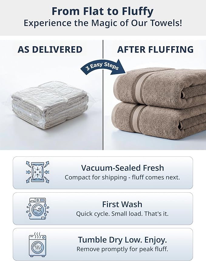 LANE LINEN 100% Cotton Bath Towels Set of 4 - Image 5