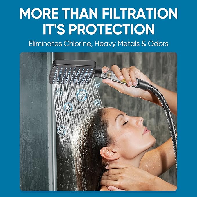 Cobbe Filtered Shower Head - Image 2