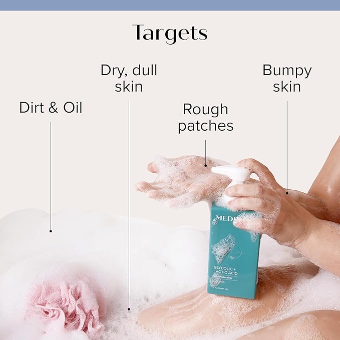 MEDIX 5.5 Glycolic Acid + Lactic Acid Exfoliating Body Wash Gel | KP Bump - Image 4