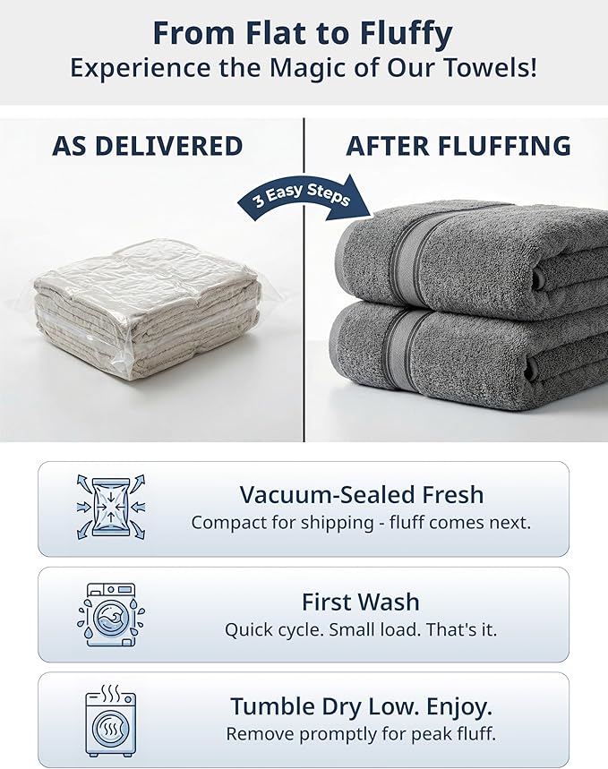 LANE LINEN Bath Towel Set of 12 – Premium 100% Cotton Towels - Image 3