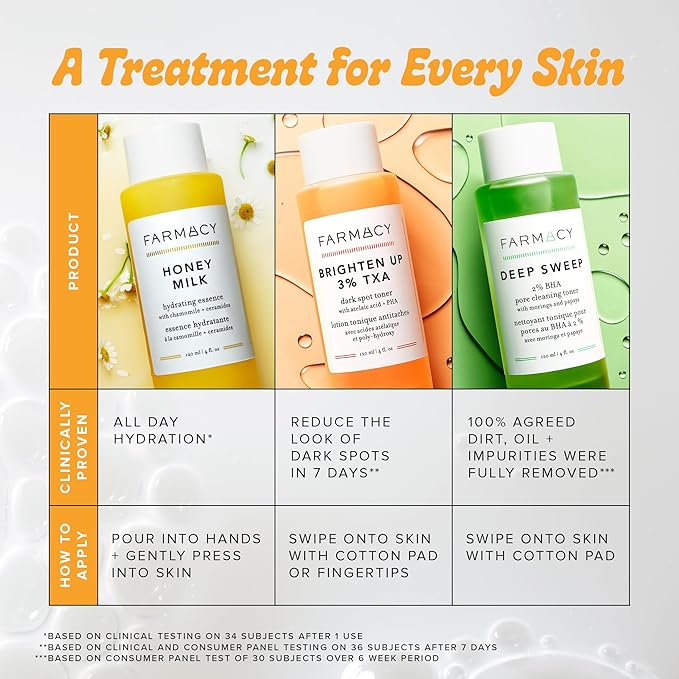 Farmacy 2% Salicylic Acid Toner - Image 7
