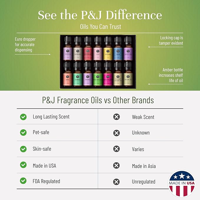 P&J Trading Spring Set of 14 Fragrance Oils - Image 3