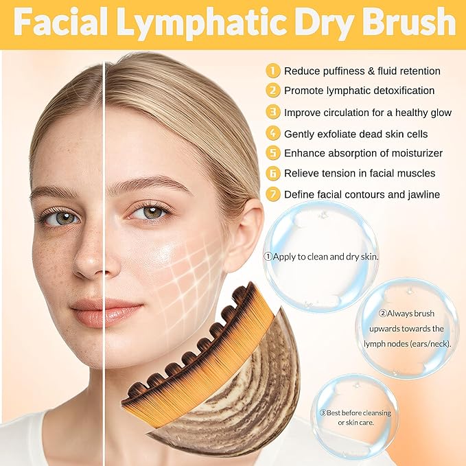 Lymphatic Contour Face Brush & Chin Lifting Mask, Chin Strap - Image 6