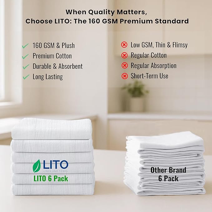 LITO LINEN AND TOWEL Flour Sack Towels – 100% Cotton, 28x28 Inches, Highly - Image 6