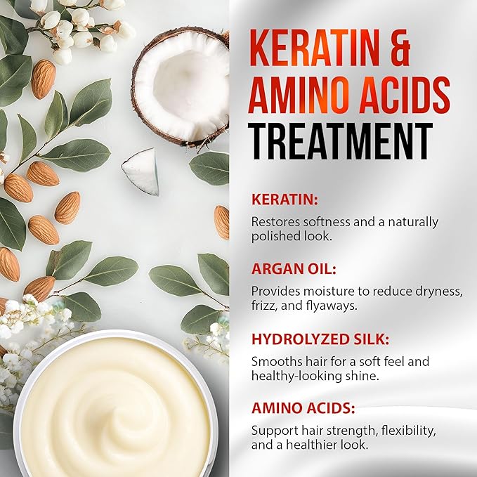 SUNATORIA Korean Keratin Hair Mask - Image 3