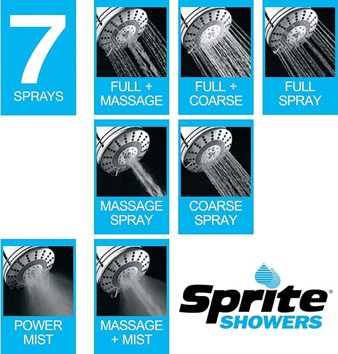 Sprite Showers Pure 7-Setting Filtered 1.75GPM Showerhead in Brushed Nickel - Image 7