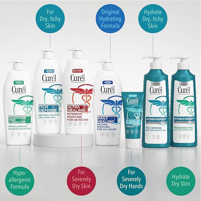 Curel Fragrance Free Comforting Body Lotion, Unscented Dry Skin Moisturizer - Image 8