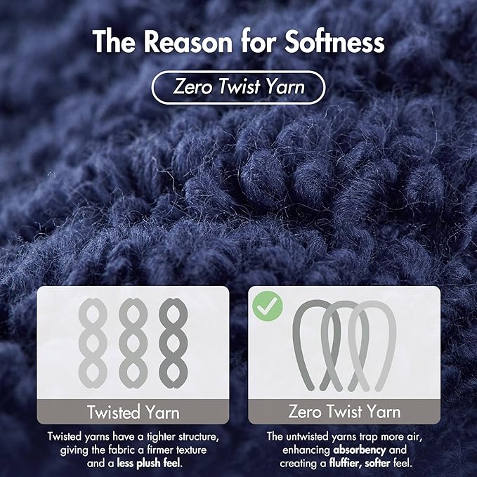 Madison Park 4-Piece Bath Towel Set - Image 2