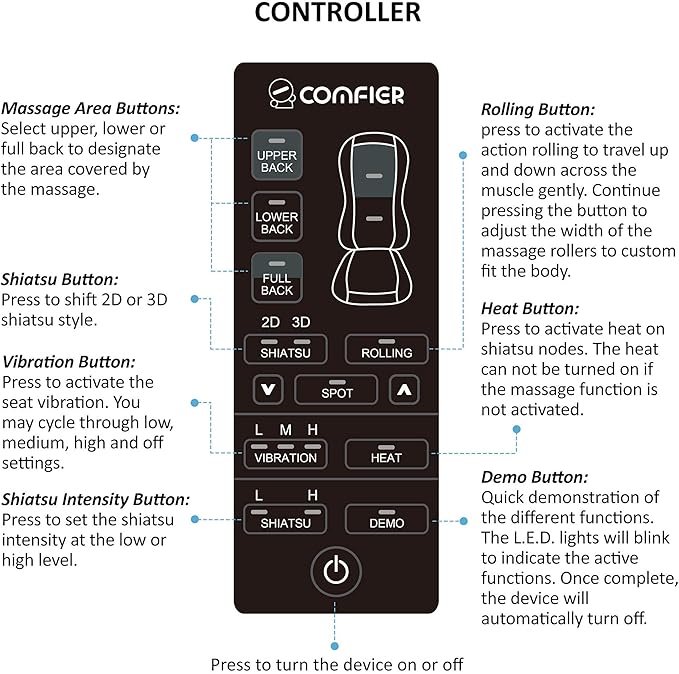 COMFIER Shiatsu Full Back Massager, Massage Chair Pad - Image 7