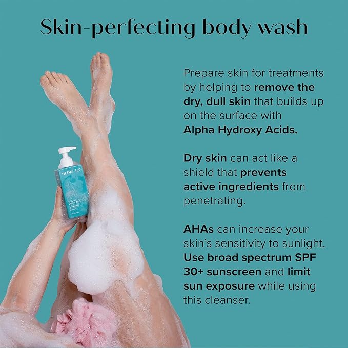 Medix 5.5 Exfoliating AHA Glycolic Acid Face & Body Wash Cleanser + Retinol - Image 5