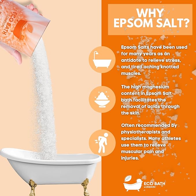 Eco Bath London Detox Epsom Salt Bath Soak - Image 5