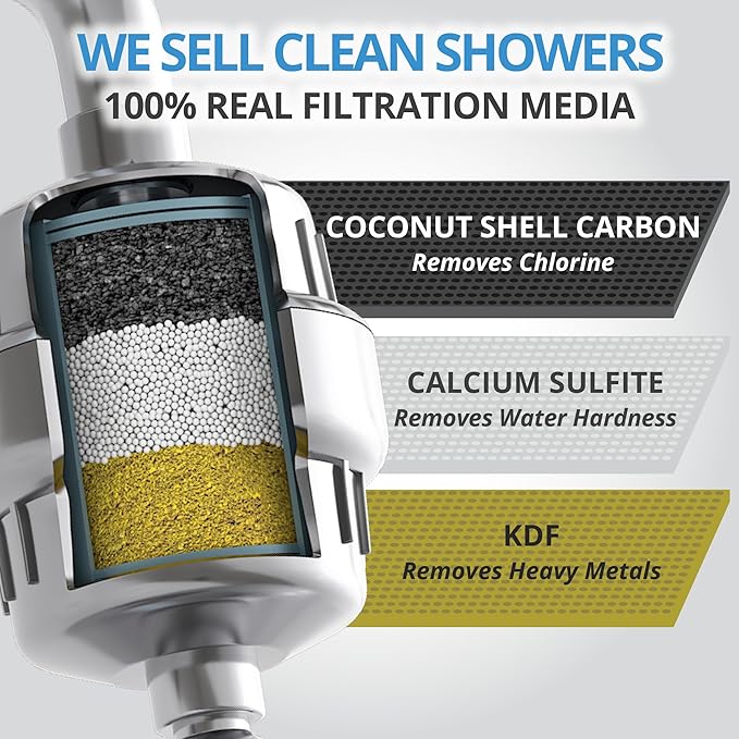 weAQUA Heavy Duty NO BS Shower Filter Replacement Cartridge 1 Pack – 99% - Image 6