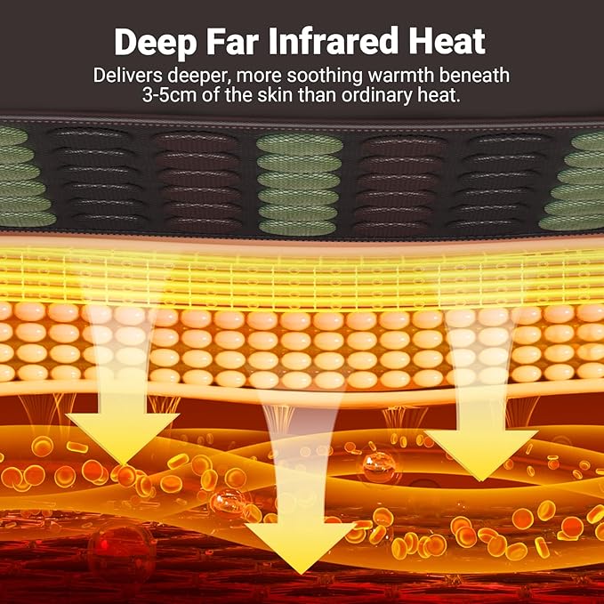 Comfytemp Extra Large Far Infrared Heating Pad 17"×33" - Image 2